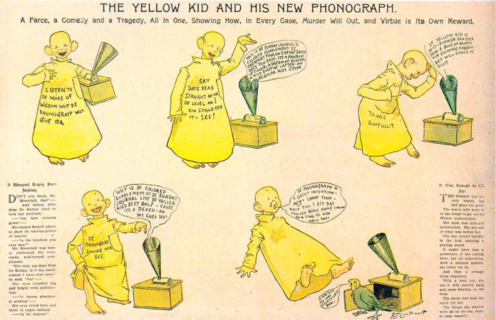 Yellow Kid 1896